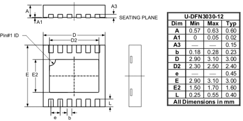 Buck Converter(PAM2319)